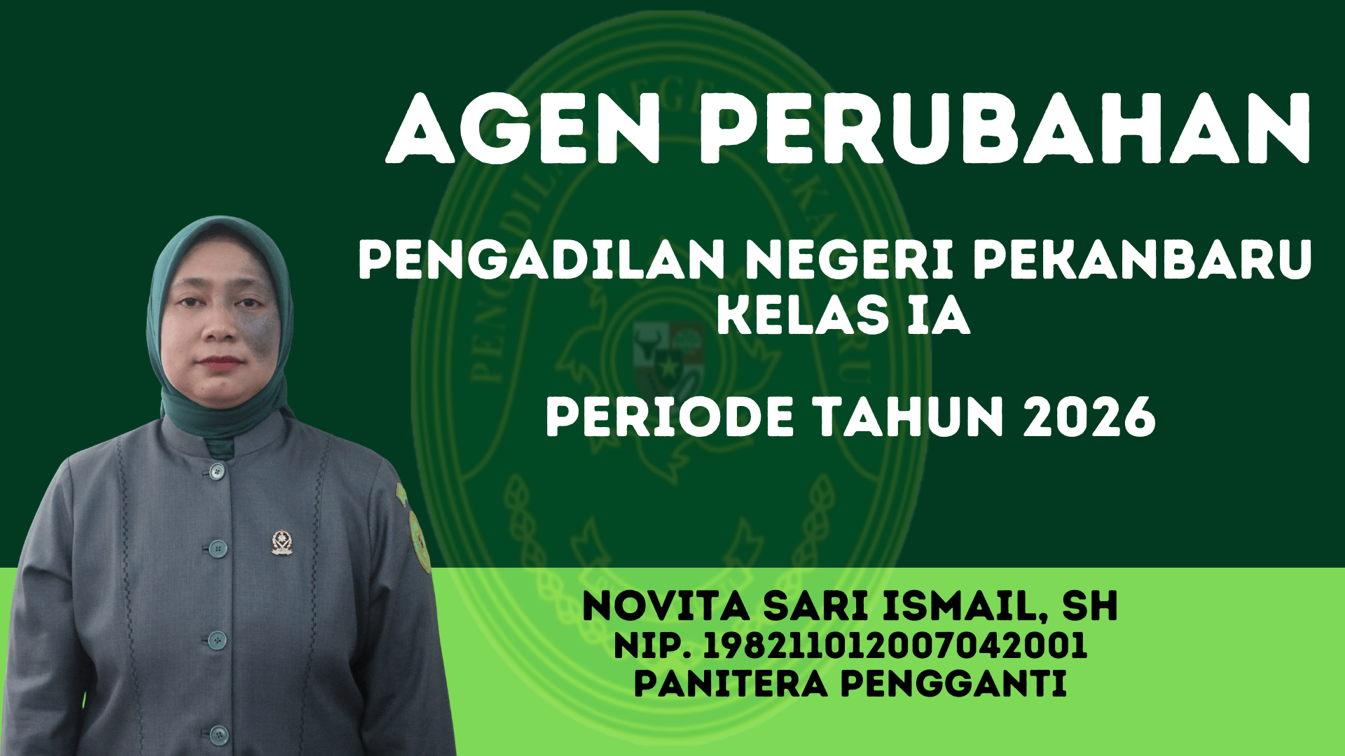 Profil Role Model & Agen Perubahan