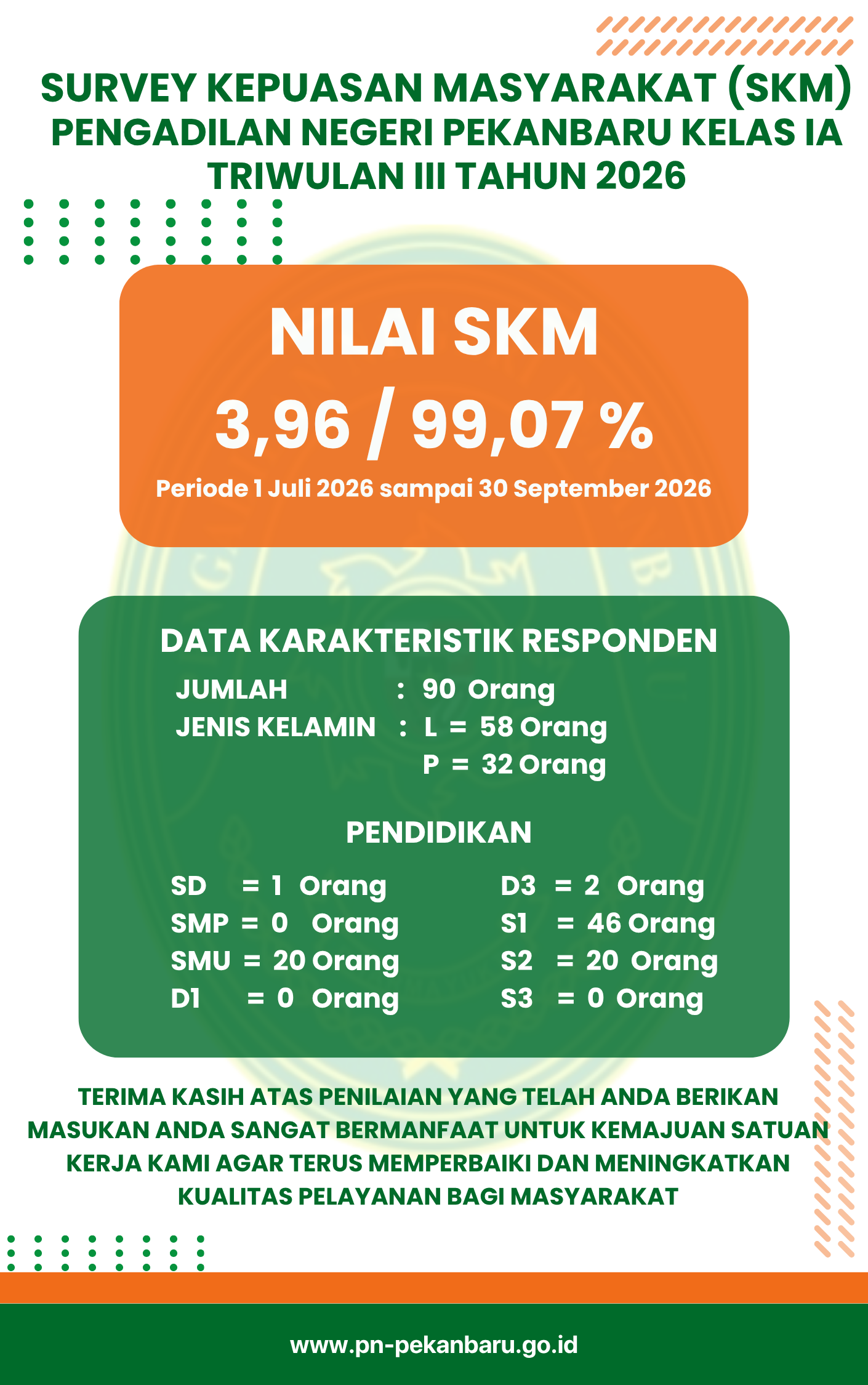 IKM