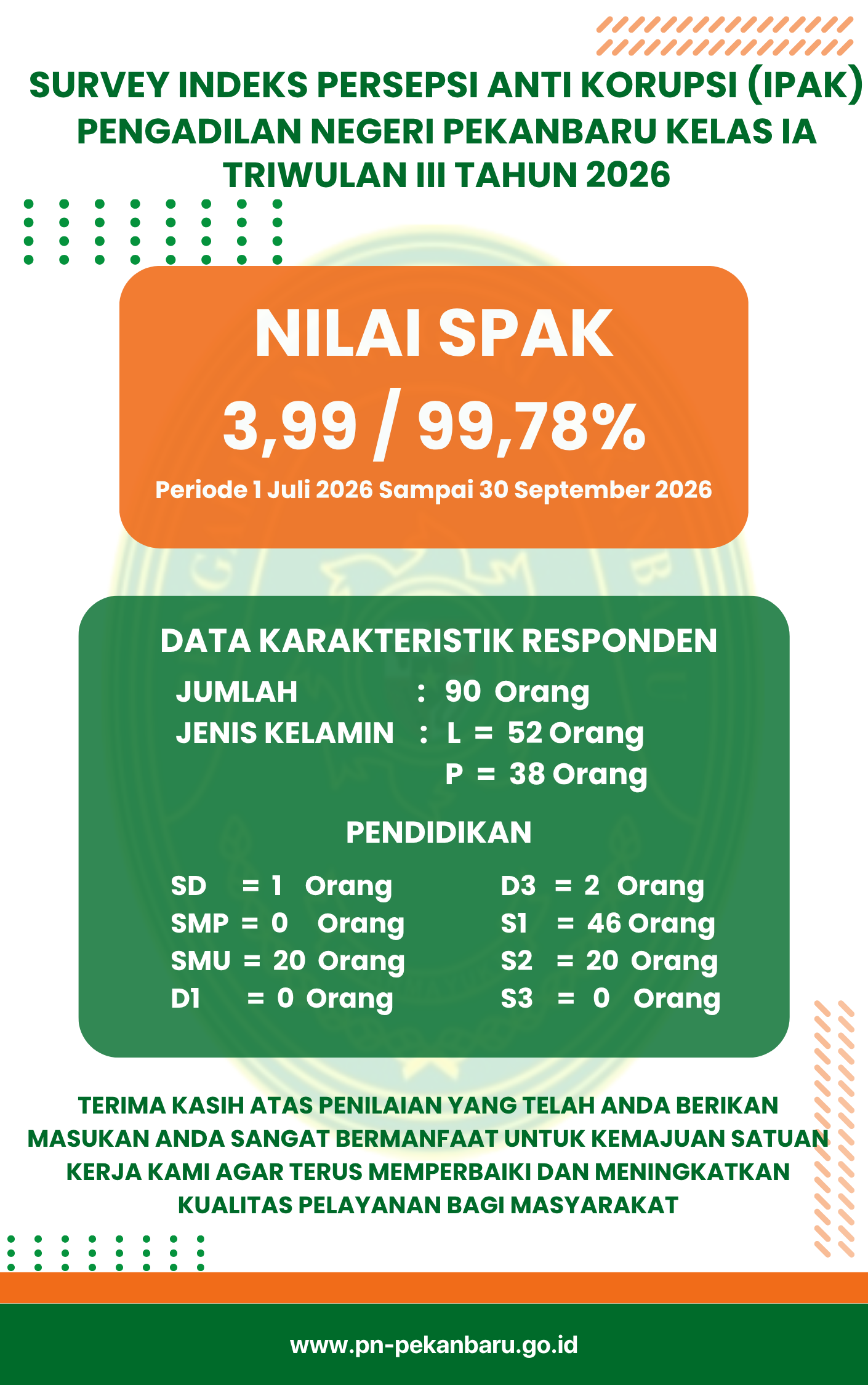 IPAK